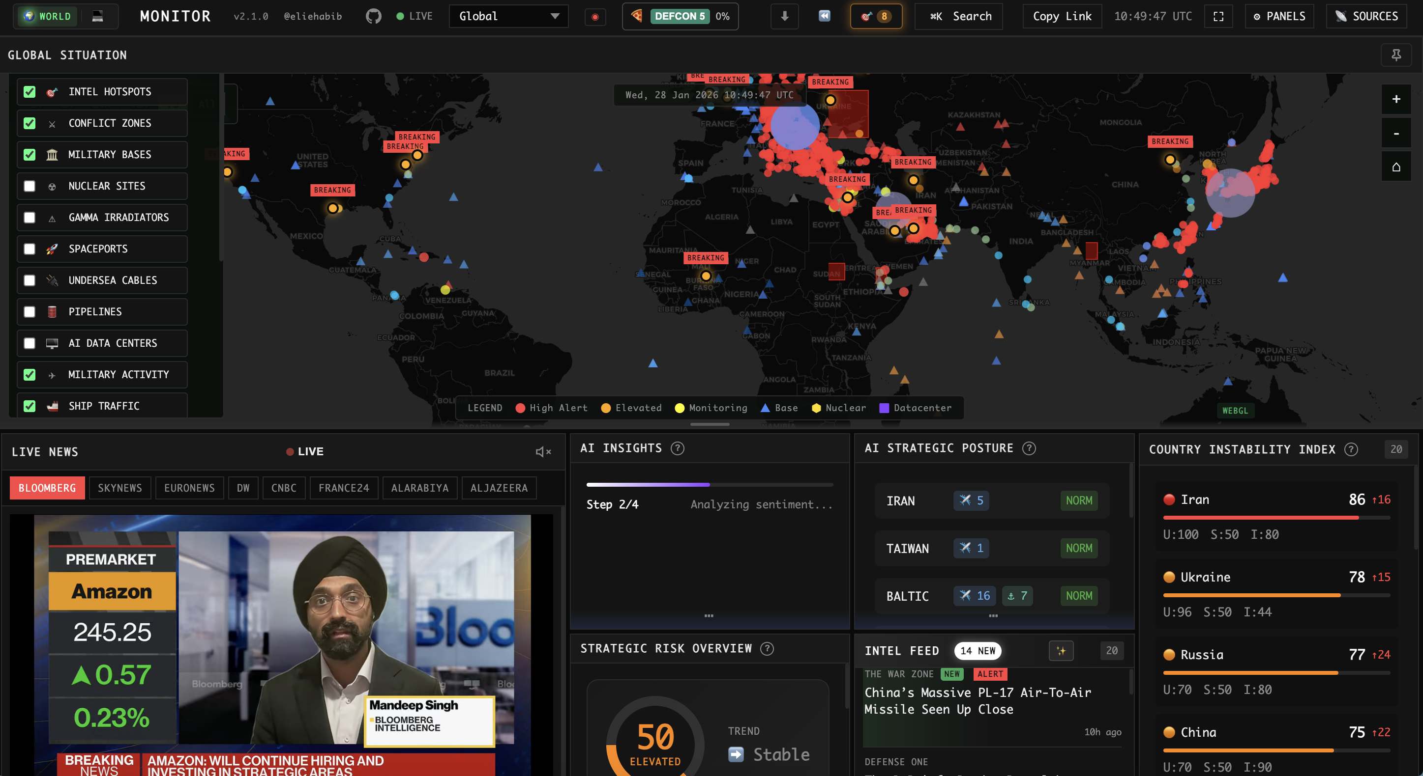 World Monitor